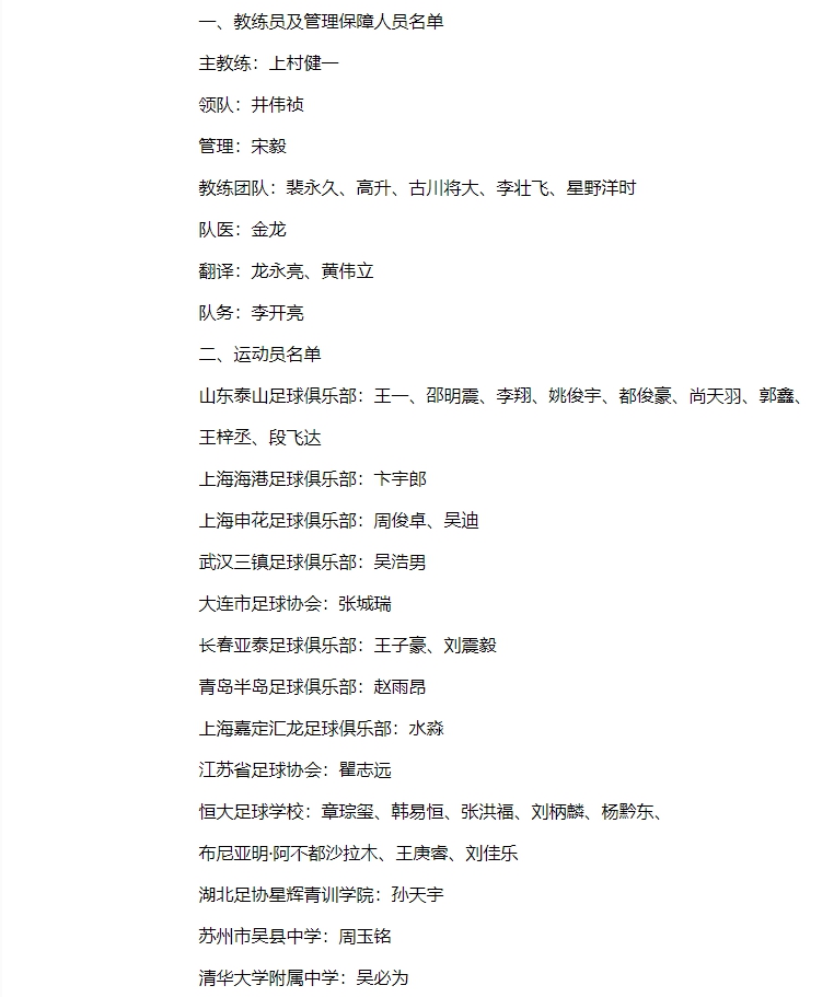 中国足协正式任命日本籍教练上村健一为U-16国家