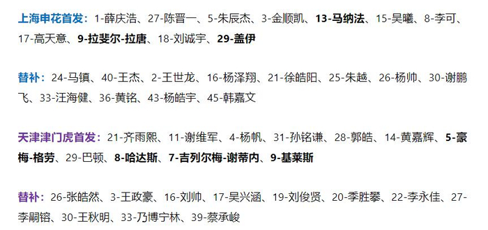 申花3-2逆转津门虎 拉唐梅开二度助球队保级关键