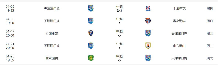 申花3-2逆转津门虎 拉唐梅开二度助球队保级关键